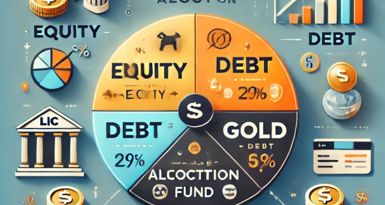 A visual representation of LIC Mutual Fund's Multi-Asset Allocation Fund featuring a pie chart showing asset allocation across equity, debt, and gold, with icons symbolizing each category. Background includes financial growth symbols like arrows and stacked coins, emphasizing wealth creation and diversification.