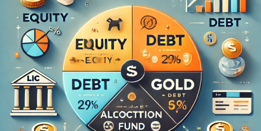 A visual representation of LIC Mutual Fund's Multi-Asset Allocation Fund featuring a pie chart showing asset allocation across equity, debt, and gold, with icons symbolizing each category. Background includes financial growth symbols like arrows and stacked coins, emphasizing wealth creation and diversification.